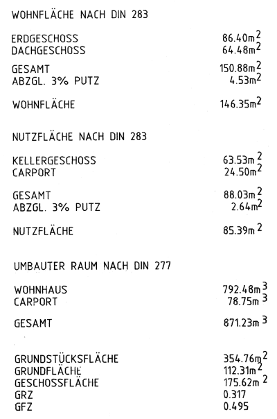 Berechnungen Welfenstraße